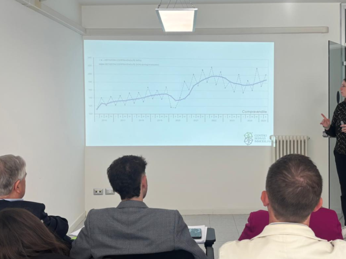 Mercato Immobiliare residenziale andamento dei primi sei mesi del 2025
