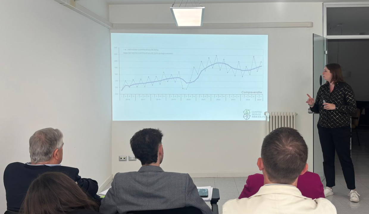 Mercato Immobiliare residenziale andamento dei primi sei mesi del 2025